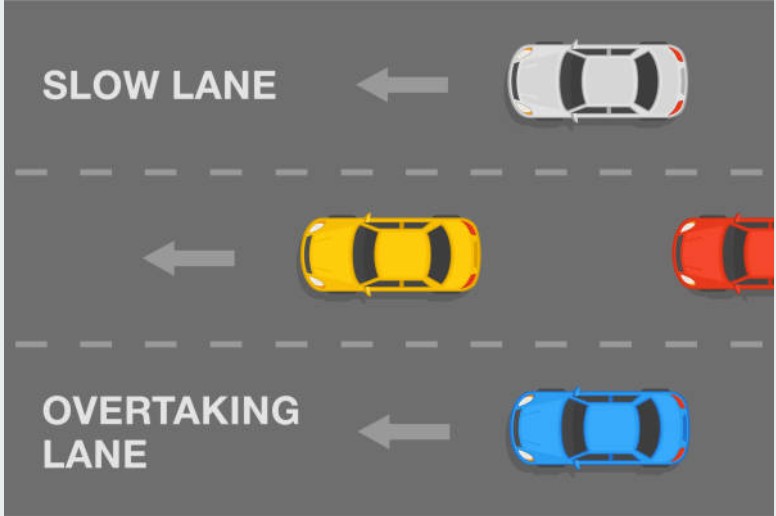 How to Drive Safely on a Two-Way Three-Lane Road
