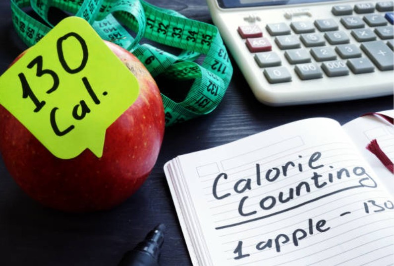 Is Your Calorie Deficit Truly Effective