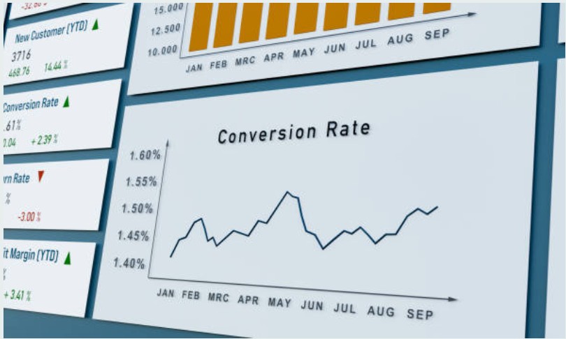 Why Do Conversion Rates for Robux Fluctuate