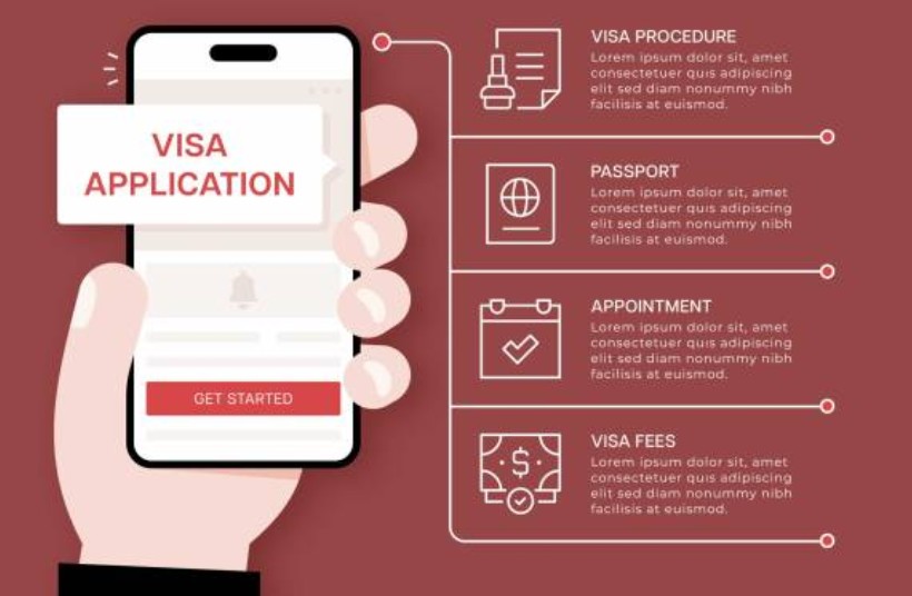 Benefits of Staying Updated on Passport Application Guidelines