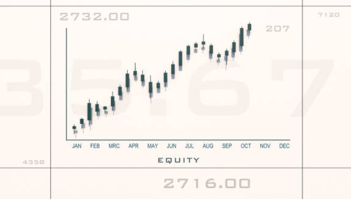 Current Market Trends Indicate About the Future of Equity Release
