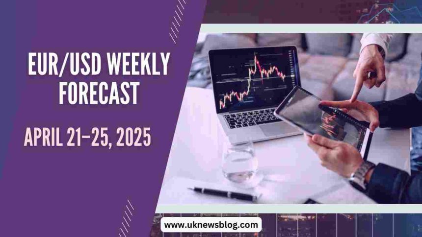 EUR/USD trend chart April 202