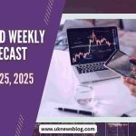 GBP/USD Weekly Forecast for April 21–25, 2025.