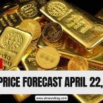 Gold Price Forecast April 22, 2025