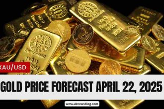 Gold Price Forecast April 22, 2025