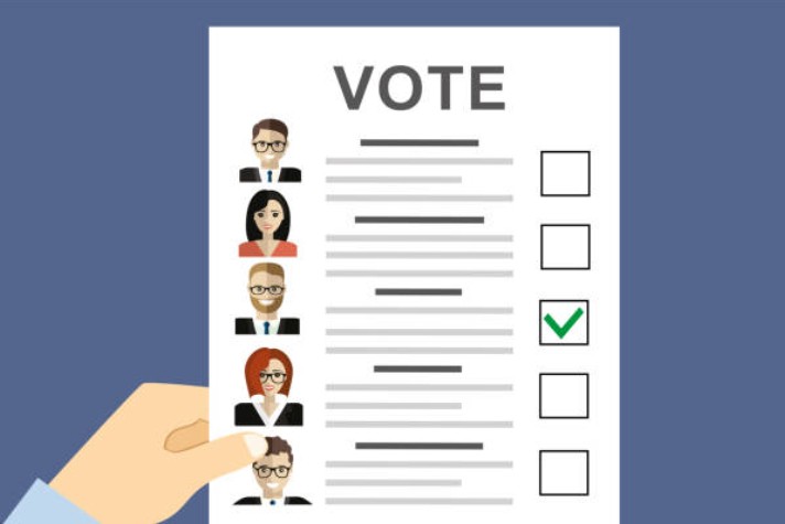Managing Attendance and Voting