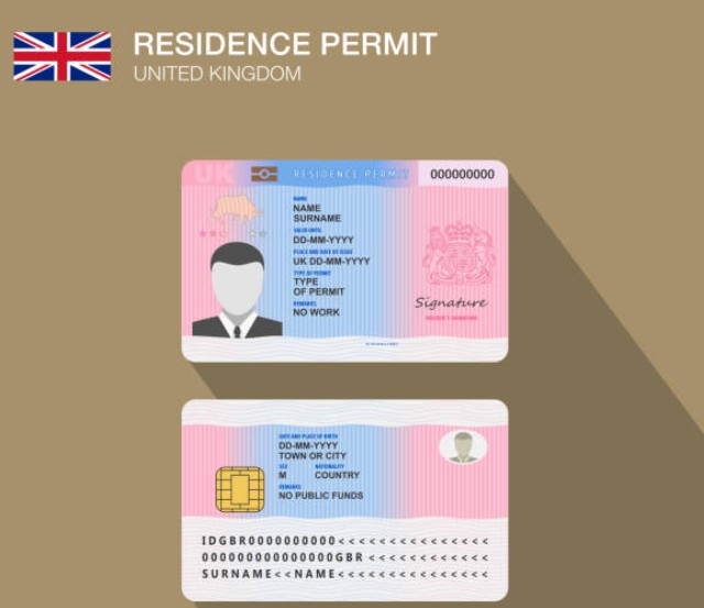 Proof of Residence in the UK