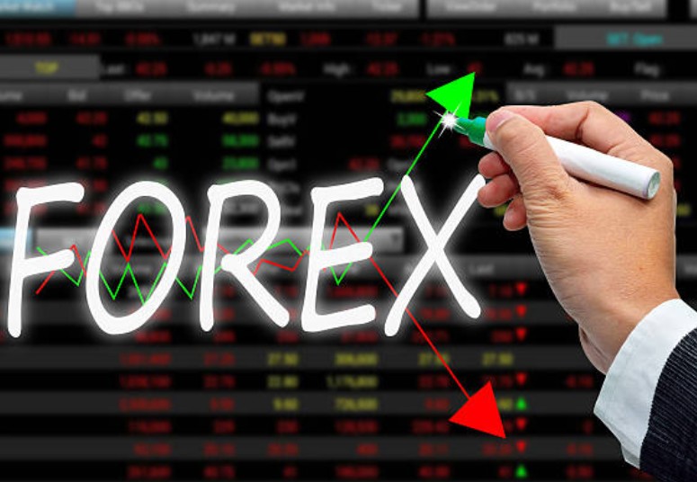 What Exactly Is the Forex Market
