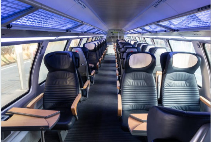 Why Should You Consider Upgrading to First Class