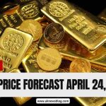 gold price prediction april 24 2025