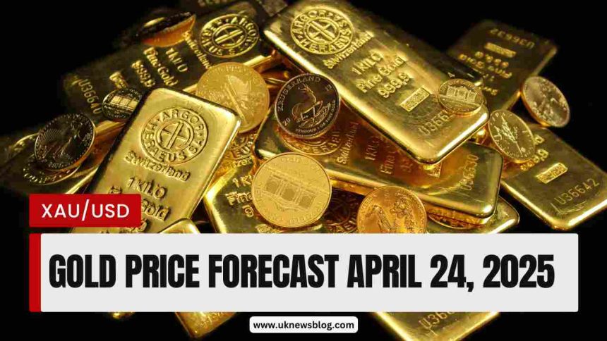 gold price prediction april 24 2025