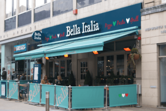 Bella Italia