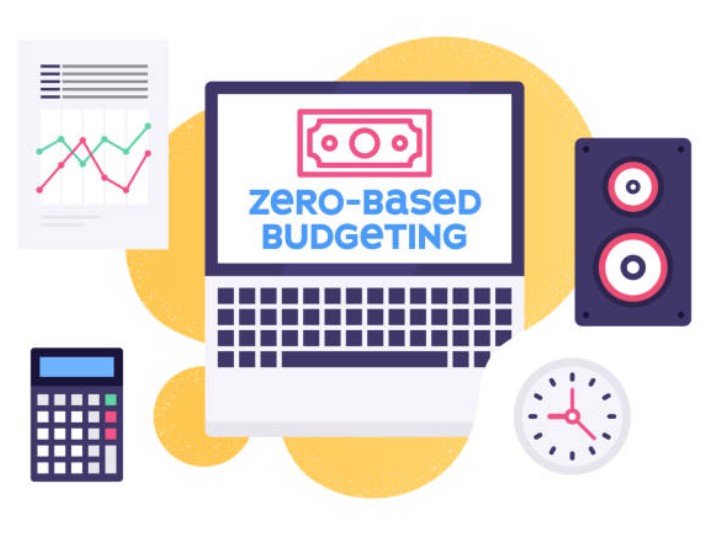 Zero-Based Budgeting