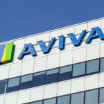 Aviva Car Insurance