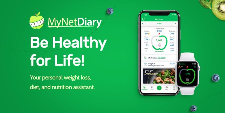 MyNetDiary (facebook)