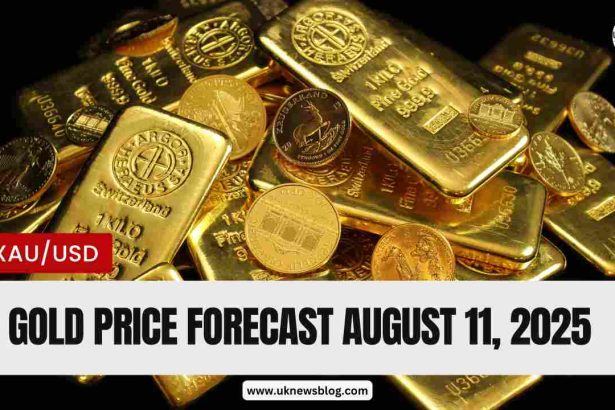 Gold Price Forecast