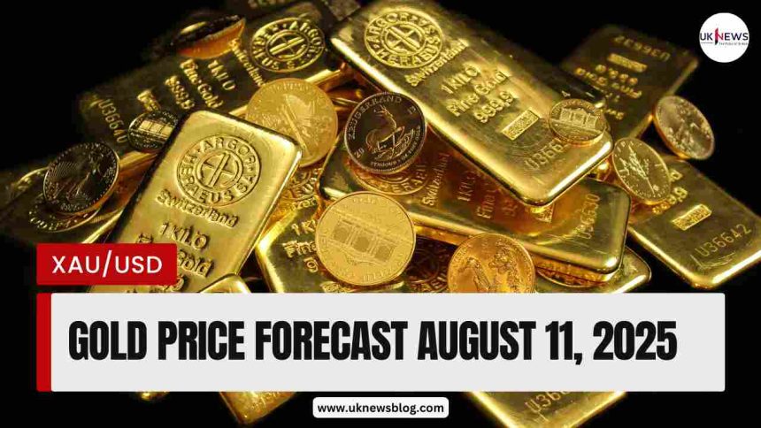 Gold Price Forecast