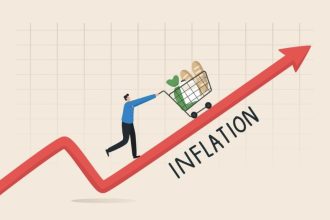 Inflation rate