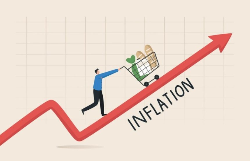 Inflation rate