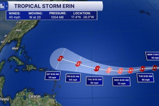 Tropical Storm Erin