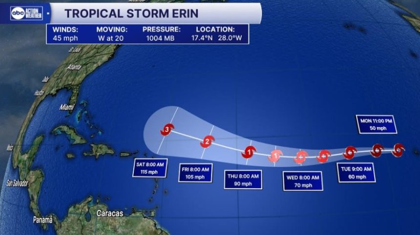 Tropical Storm Erin