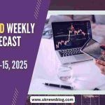 XAUUSD Weekly Forecast