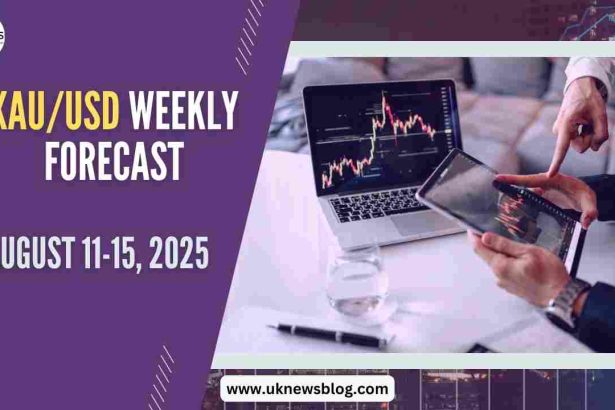 XAUUSD Weekly Forecast