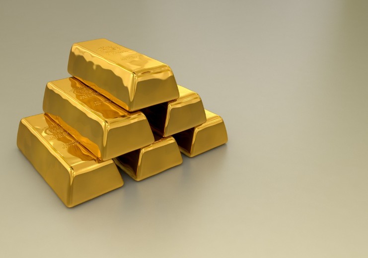 Gold price