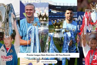 Premier League Stats