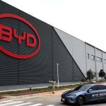 BYD