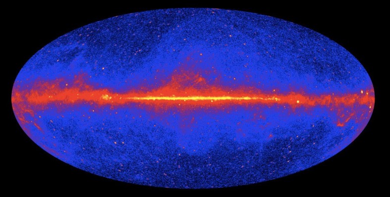 Gamma Ray Glow