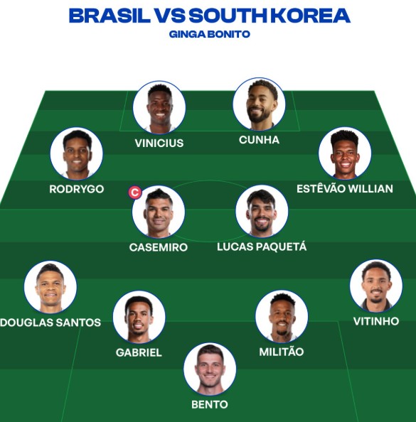 South Korea vs Brazil
