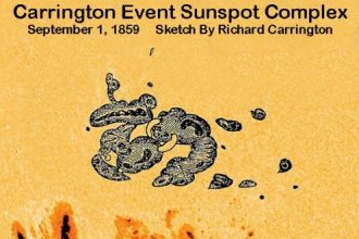 Carrington Event