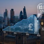 UK Debt to GDP Ratio