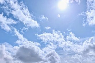UK Weather