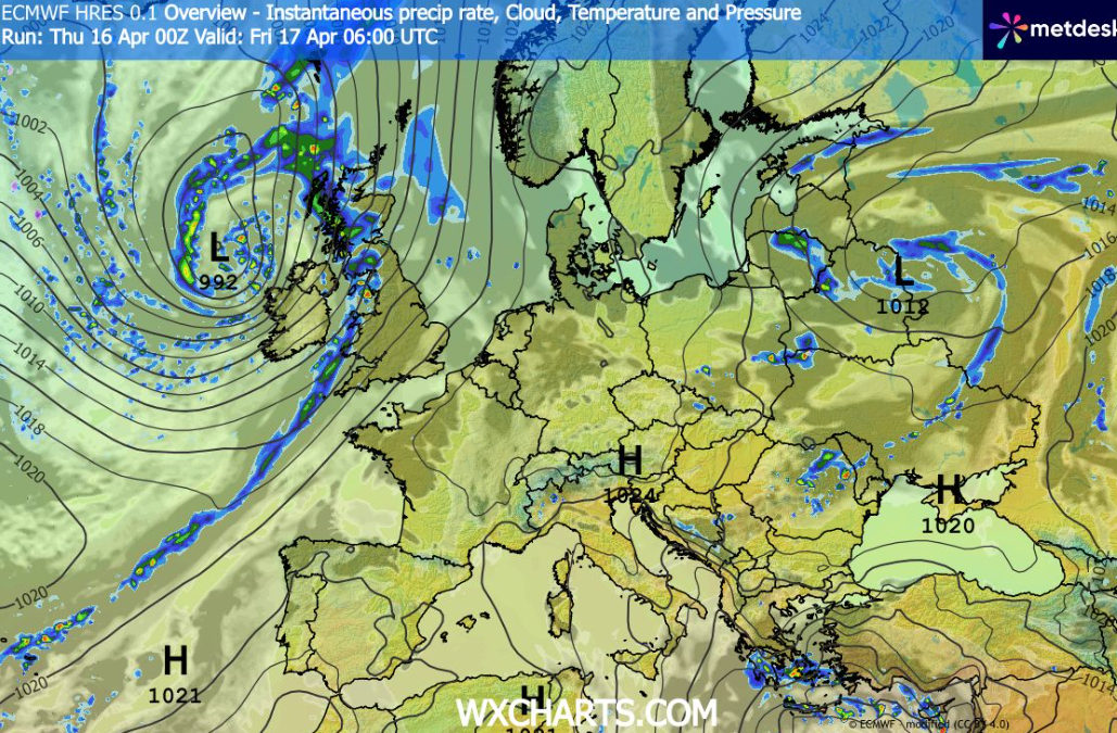 Weather Forecast (WXCharts)