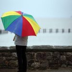 UK Weather
