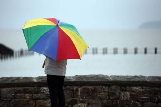 UK Weather
